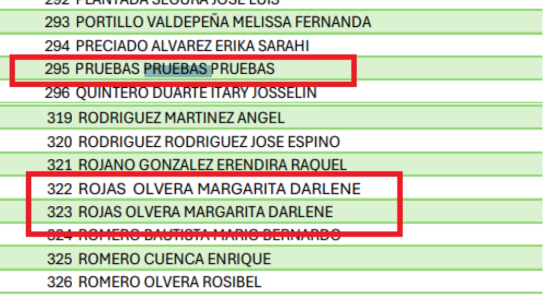 Errores en la lista del Poder Judicial