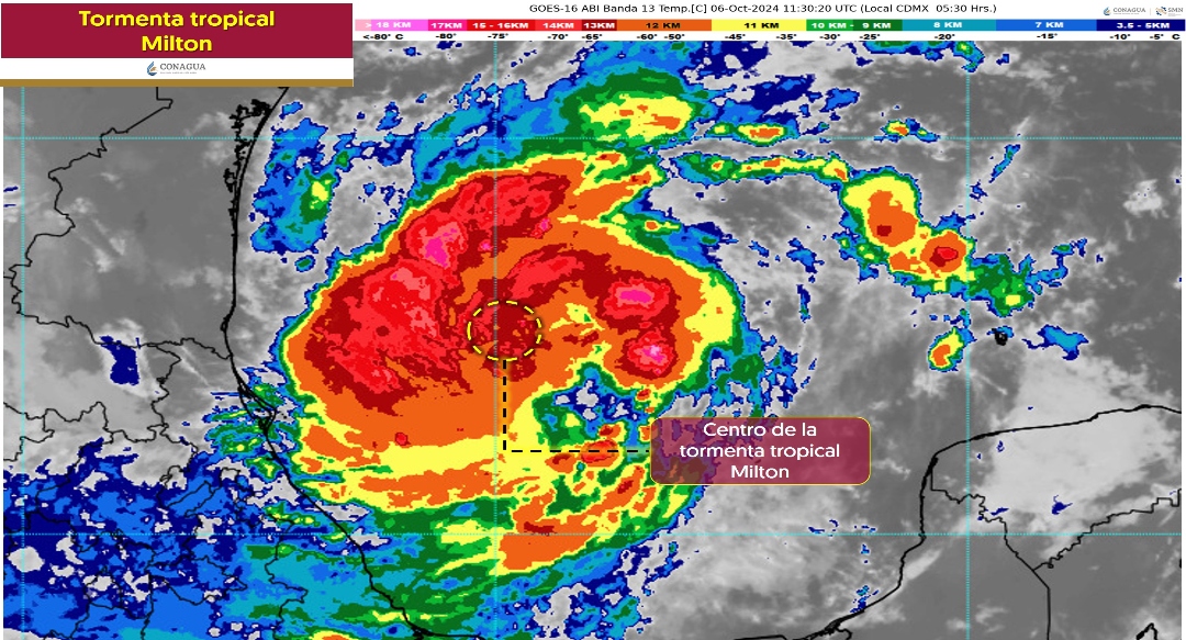 Tormenta tropical Milton