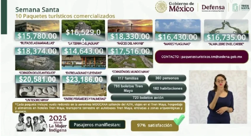 Tren Maya