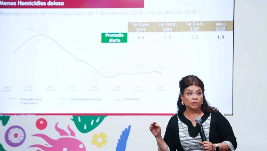 A tres días del asesinato de sus colaboradores, Brugada defiende estrategia de seguridad con cifras
