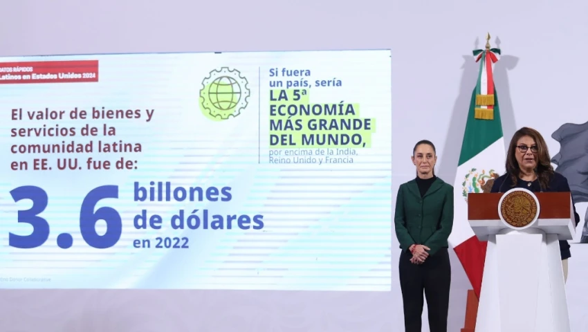 Aportación de mexicanos en EEUU