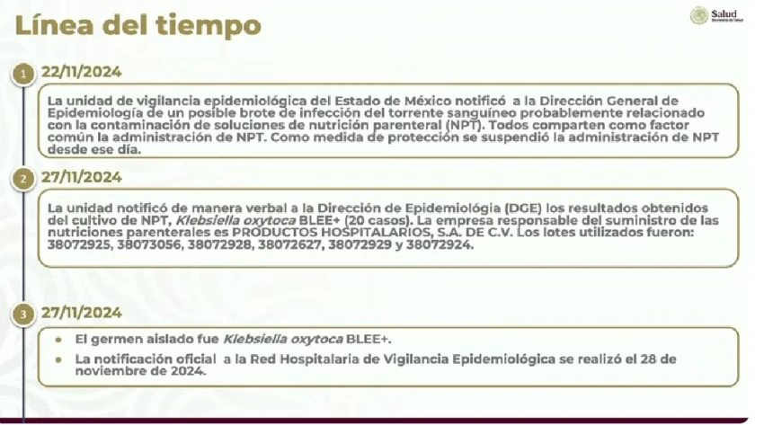 Detección de bacteria
