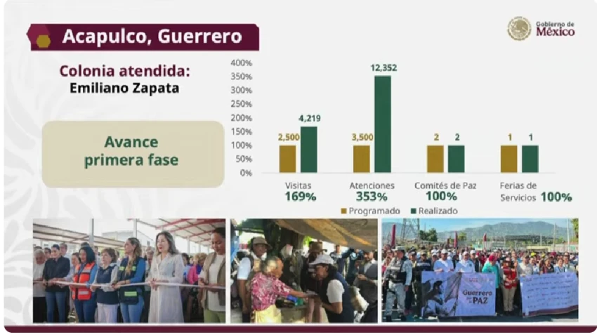 Atención a las causas