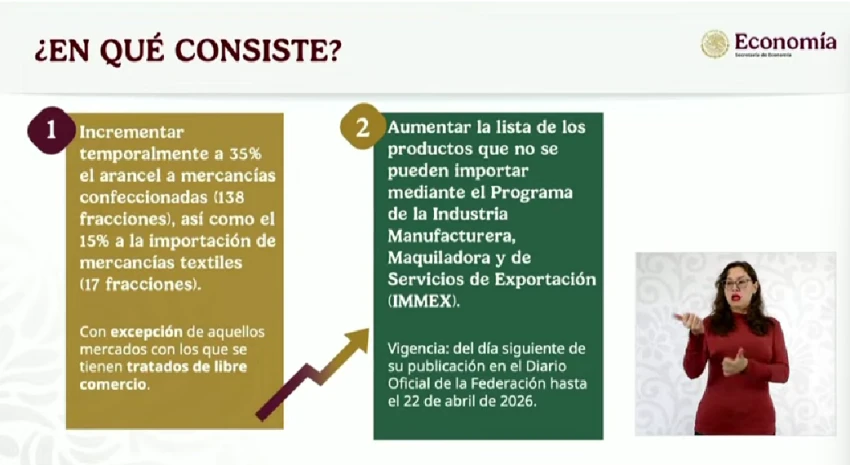 Industria textil