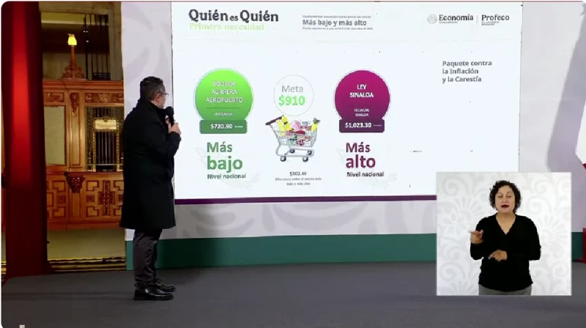 Profeco