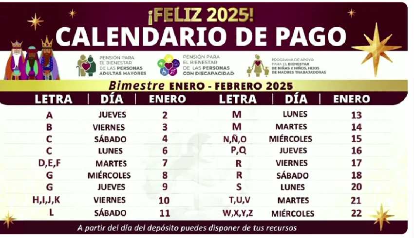 Pensiones