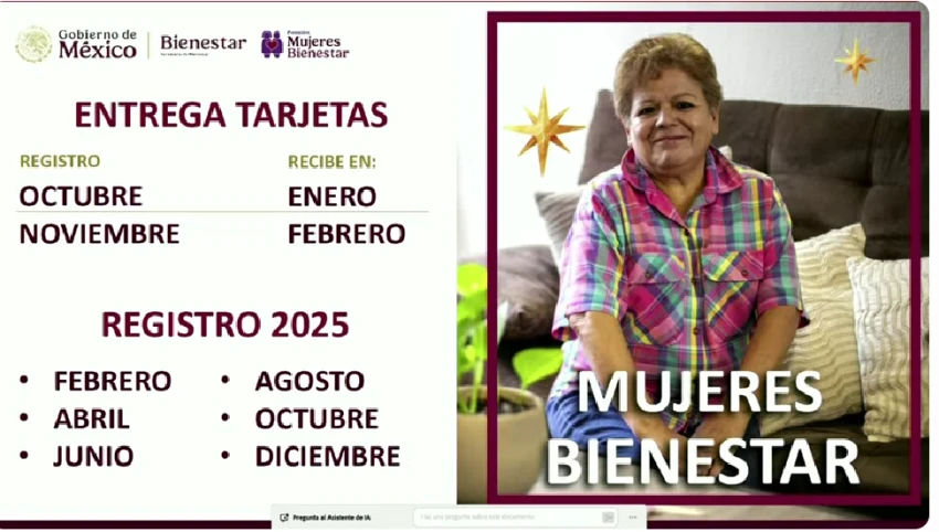 Pensiones Bienestar