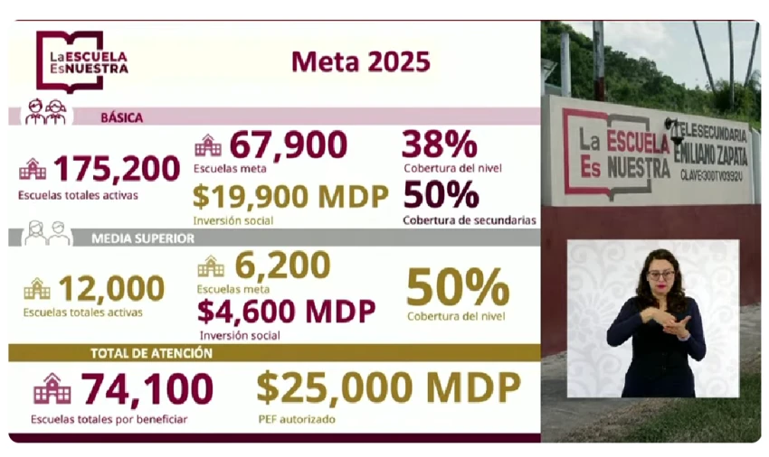 La escuela es nuestra