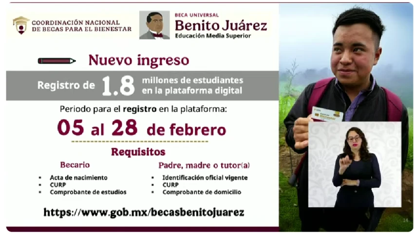 Becas