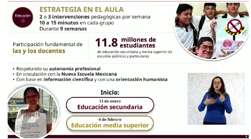 Guía contra las drogas