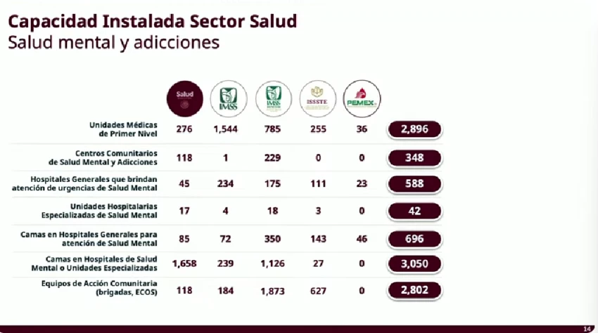 Campaña contra las adicciones