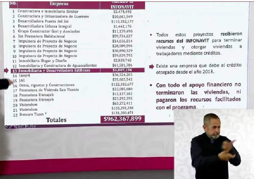 Infonavit