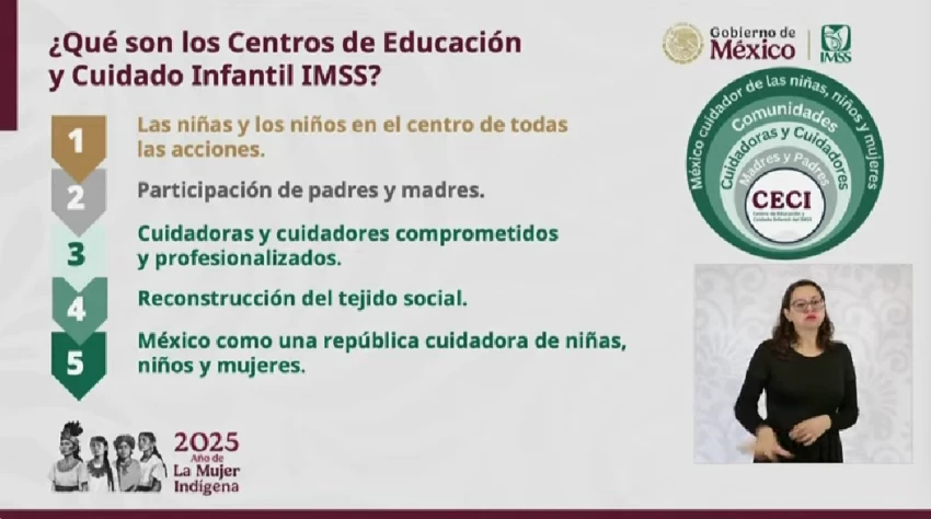 IMSS
