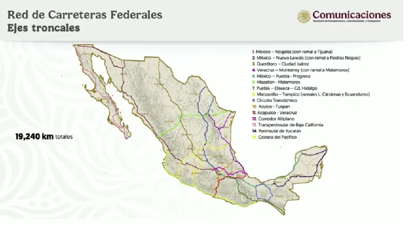 Carreteras