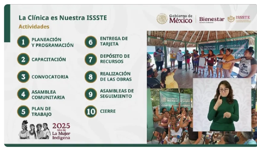 ISSSTE