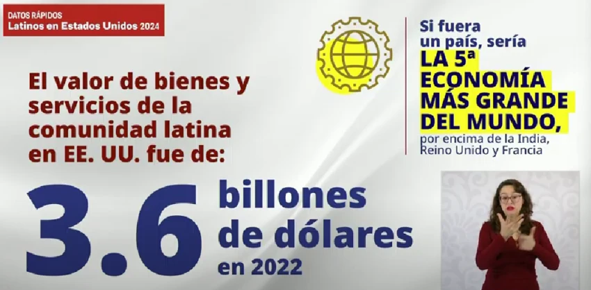Latinos