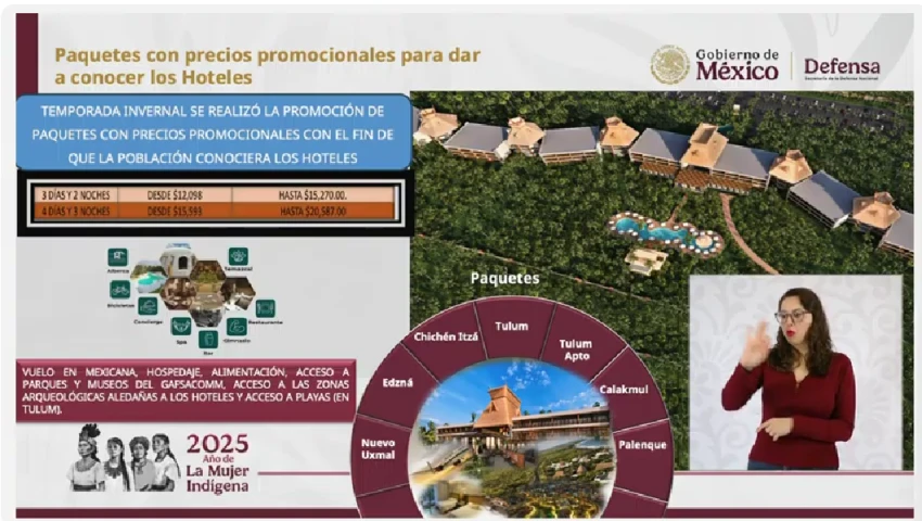 Hoteles