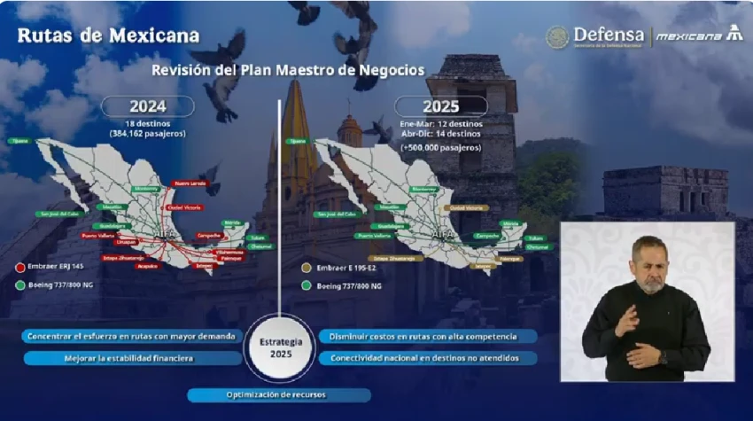 Mexicana de Aviaación