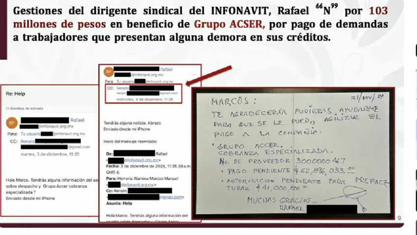 Infonavit