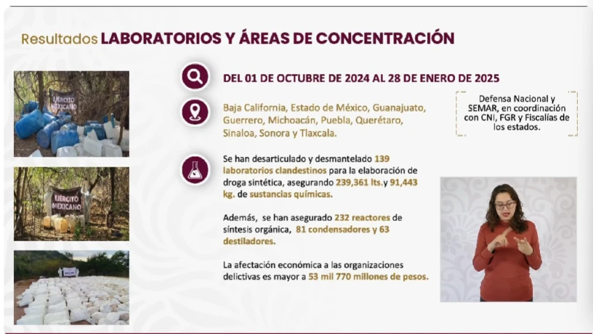 Reporte de Seguridad