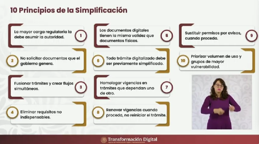 Simplificación