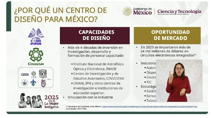 Centro de diseño