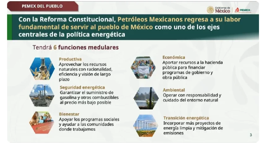 Pemex