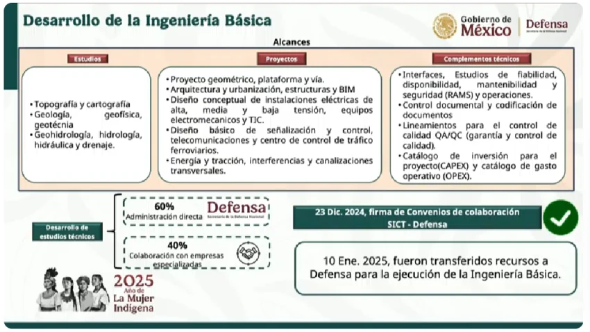 Trenes