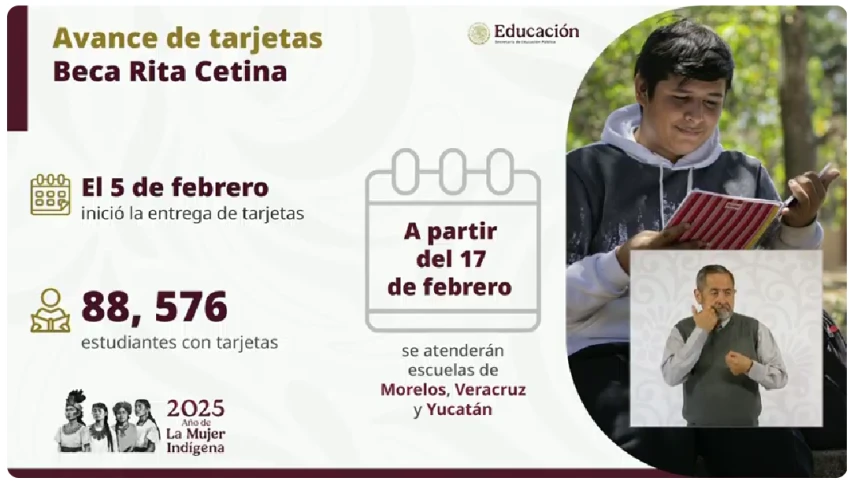 Becas