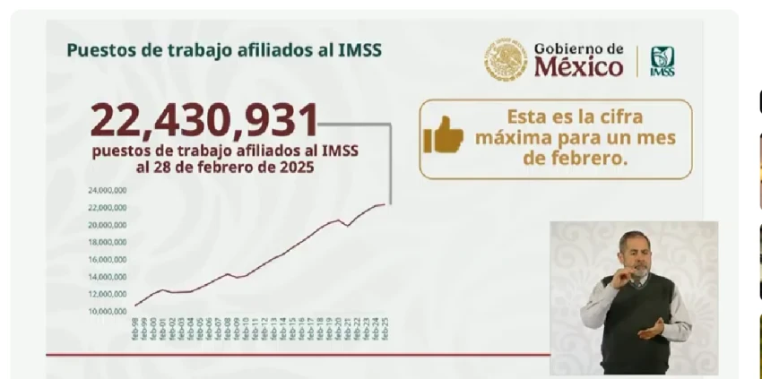 IMSS