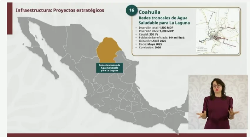 Coahuila