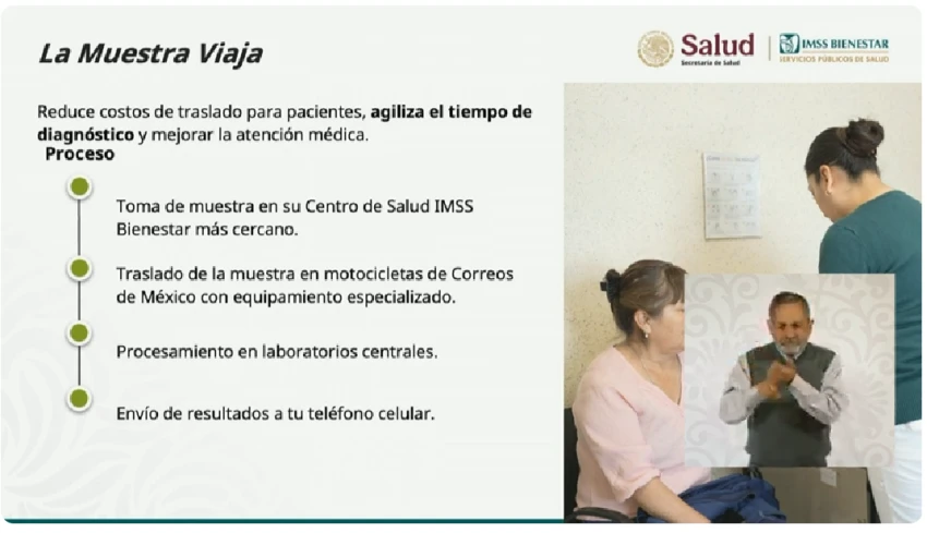 La muestra viaja
