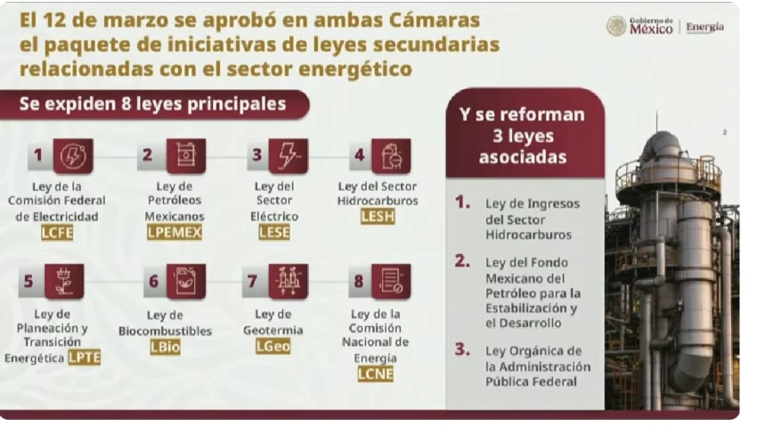 Reforma energética