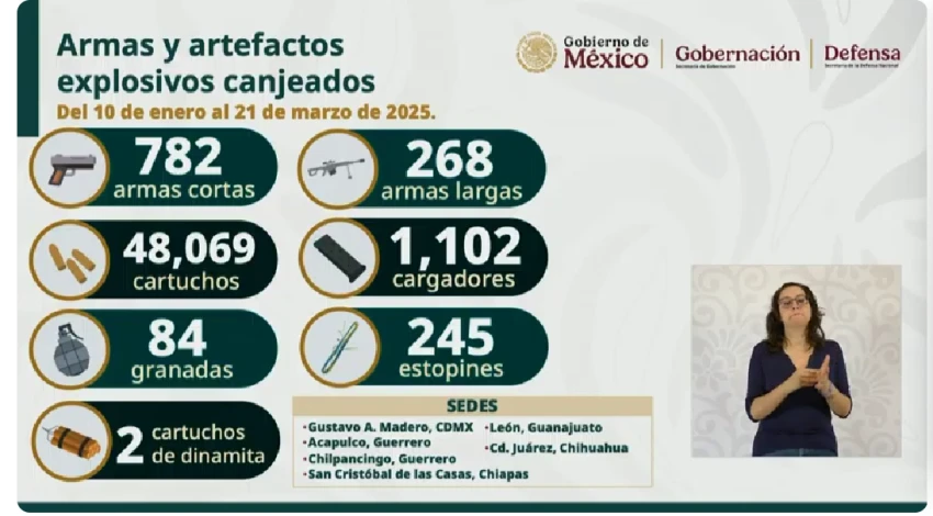 Armas