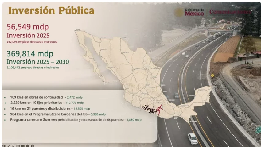 Obras carreteras