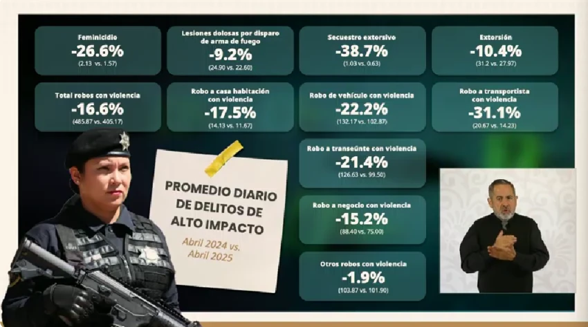 Delitos