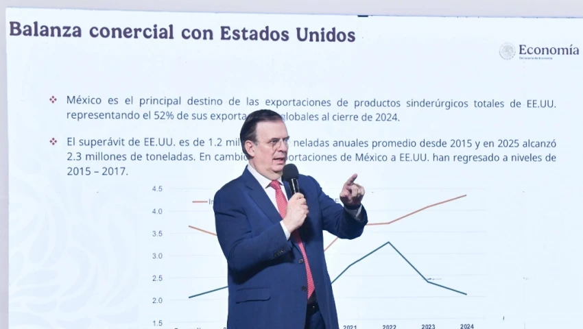 Marcelo Ebrard Marcelo Ebrard