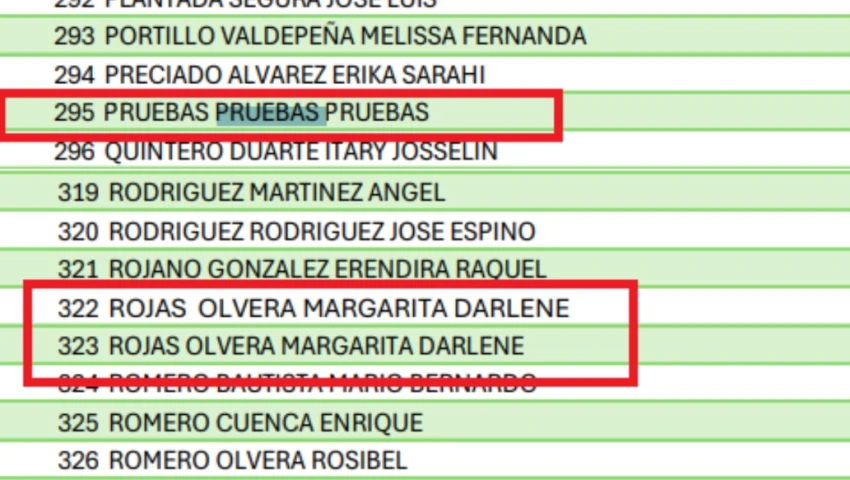 Errores en la lista del Poder Judicial Errores en la lista del Poder Judicial