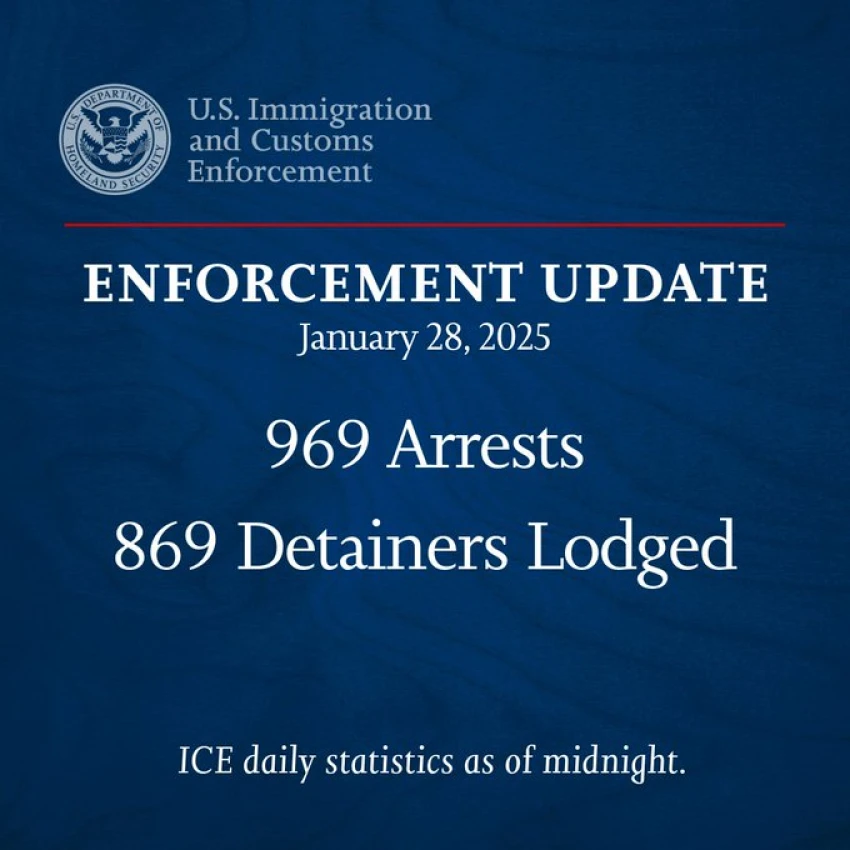 ICE realizó 969 arrestos el 28 de enero.