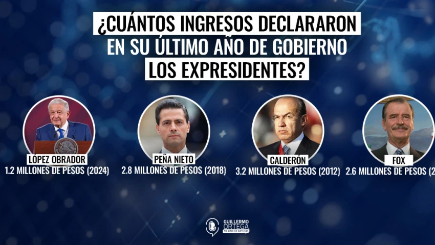 Ingresos de los expresidentes en su último año de Gobierno