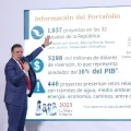 Marcelo Ebrard Marcelo Ebrard