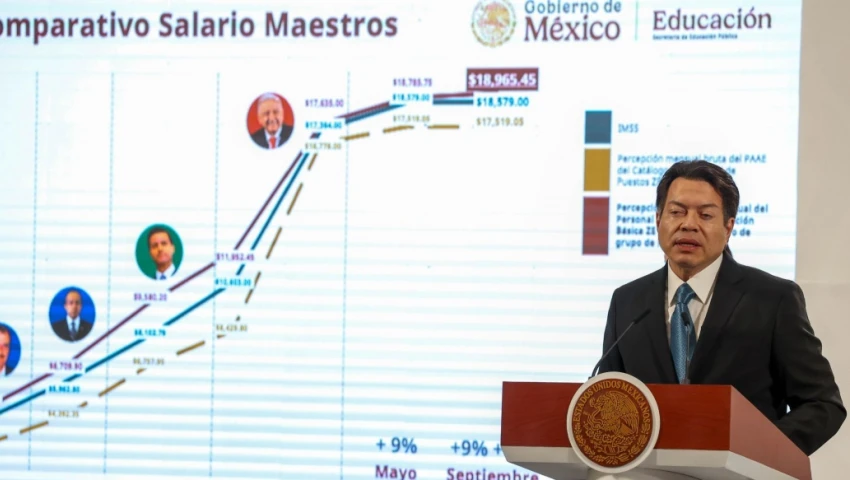 Mario Delgado Mario Delgado