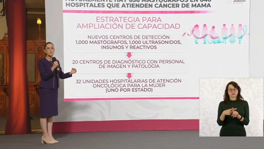 Modelo Integral de Atención de Cáncer de Mama