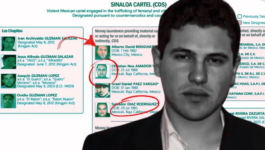Radiografía de la Red de Lavado del Cártel de Sinaloa