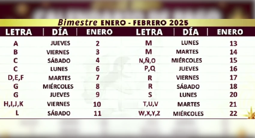 Calendario de pagos