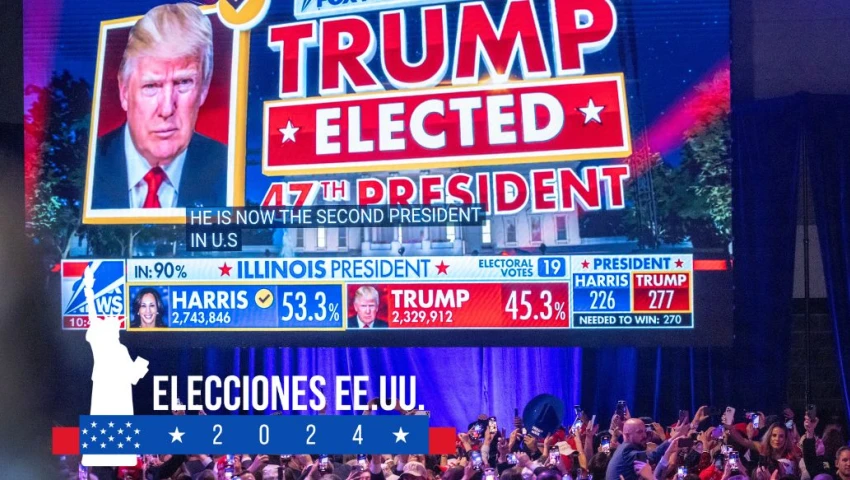 Senado y Cámara de Representantes: ¿Qué dicen los últimos resultados para el futuro de EE.UU?