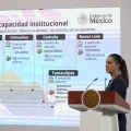 "Presupuesto 2025 intacto", Sheinbaum: Centros para migrantes listos en ESTA FECHA