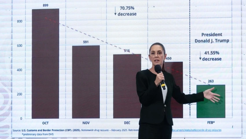 Claudia Sheinbaum Claudia Sheinbaum